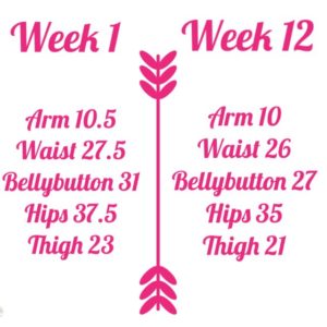 Olga Nolan Measurements