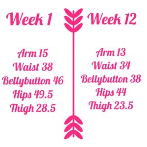 Pamela Phelan Measurements
