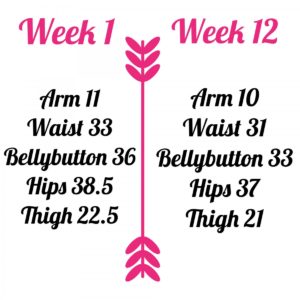 Roisin Kelly Dub Measurements